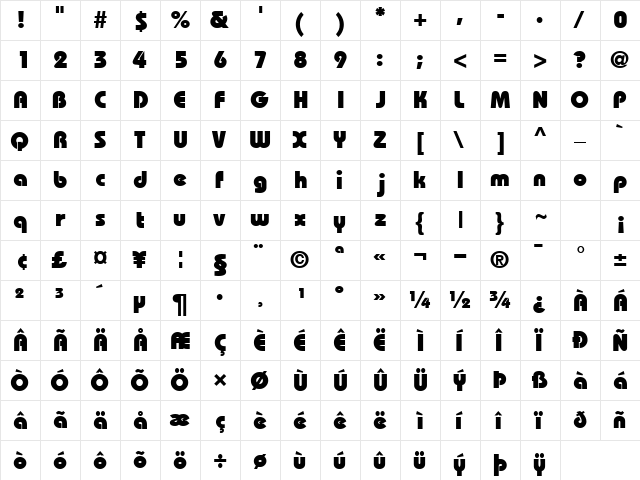 DynameBlackSSK Bold  glyph index