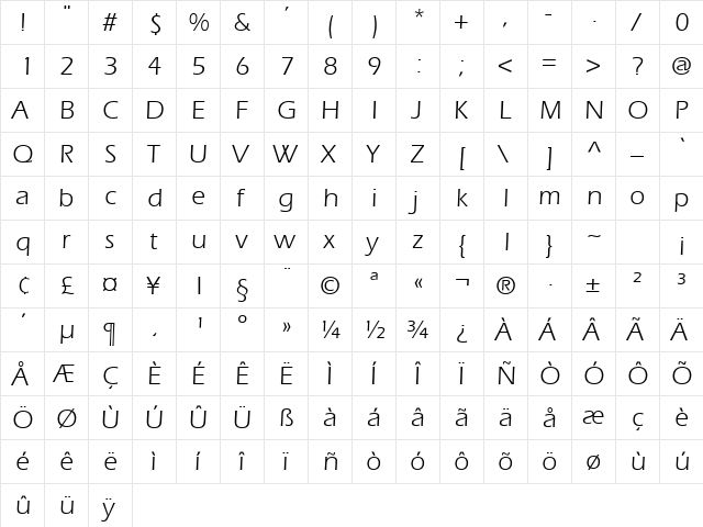 Erie Plain  glyph index