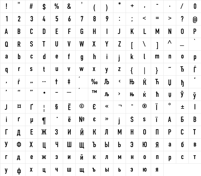 DINCondensedC Regular  glyph index