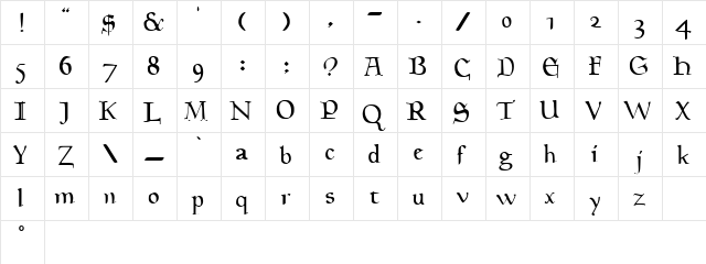 GoudyMedieval Regular  glyph index