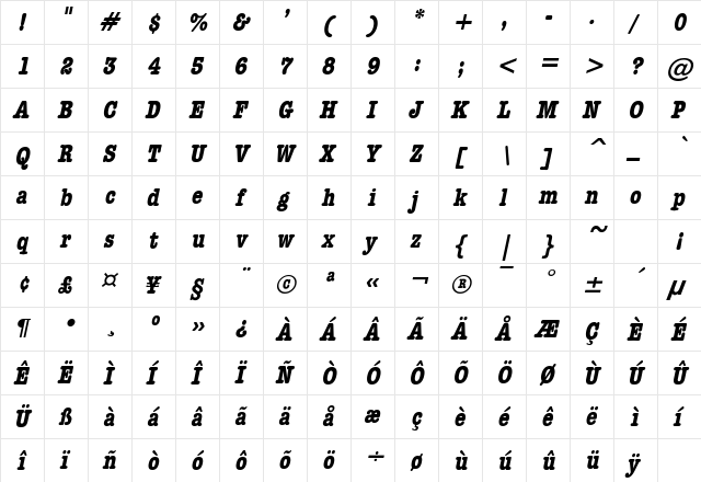 DatelineCondensed BoldItalic  glyph index