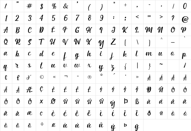 Rumaisha script Regular  glyph index