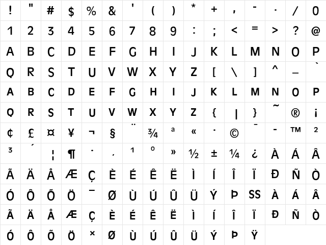 Antique Olive DC D Regular  glyph index