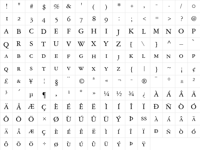 Garamond 3 SC Regular  glyph index