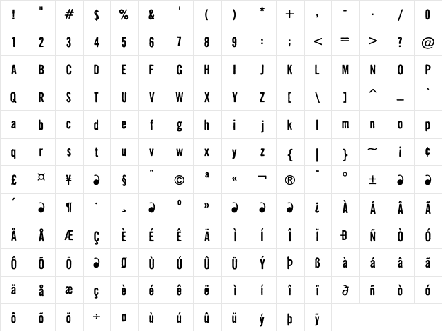 Dirty SevenOne  glyph index