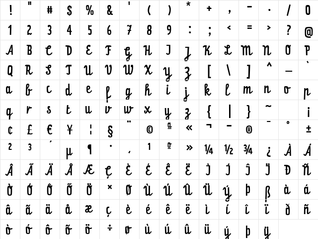 PraterScriptTwoRegular Regular  glyph index