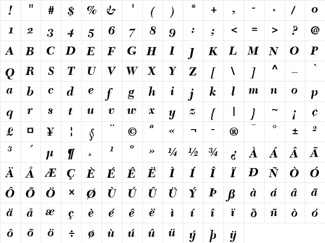 NewCaledonia SC Bold Italic  glyph index