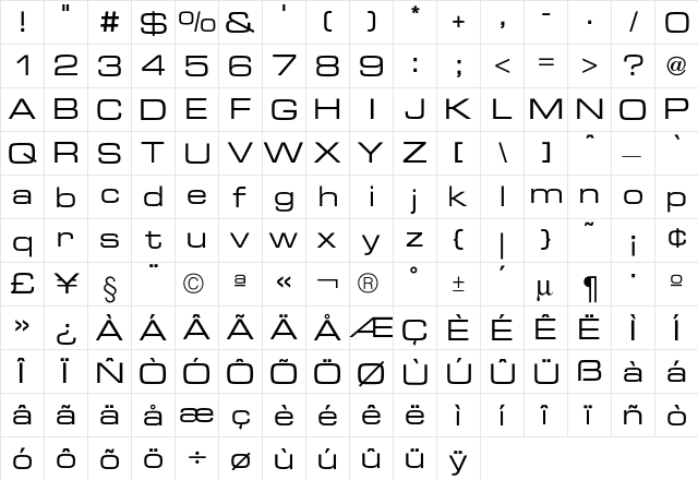 Euro TechnicExt  glyph index
