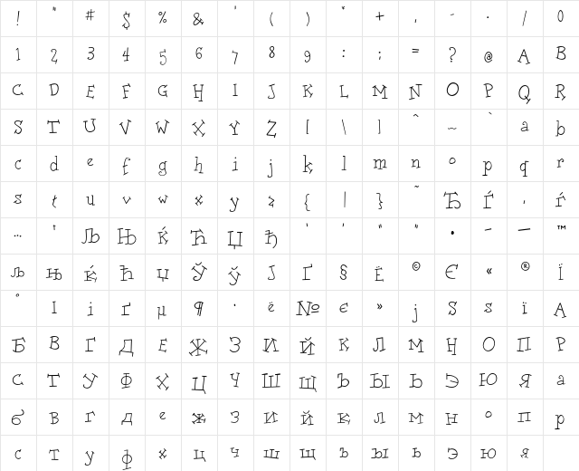 DoloresCyr Light  glyph index