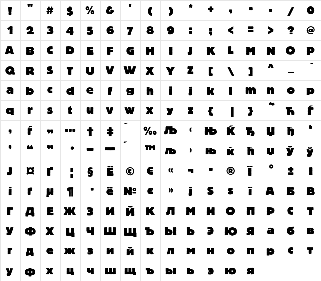 BlocHeavyC Regular  glyph index