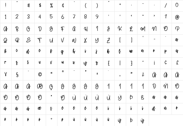 Cattie Regular  glyph index