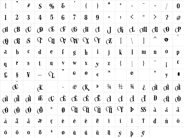 LHF Wade Grotesque SWASH Regular  glyph index