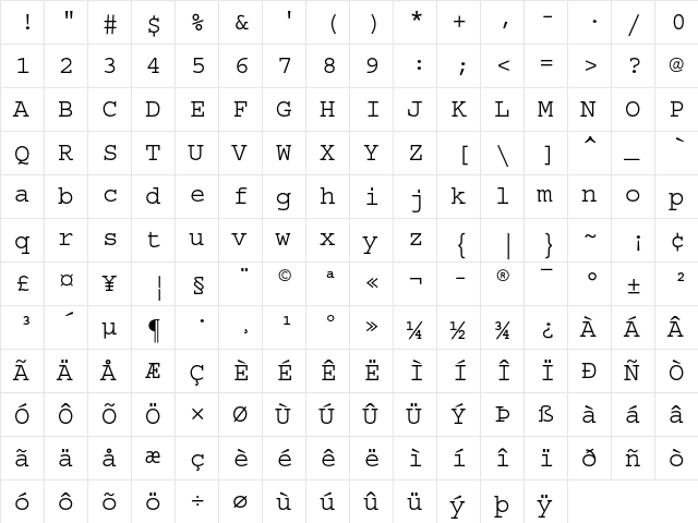 Courier Medium  glyph index