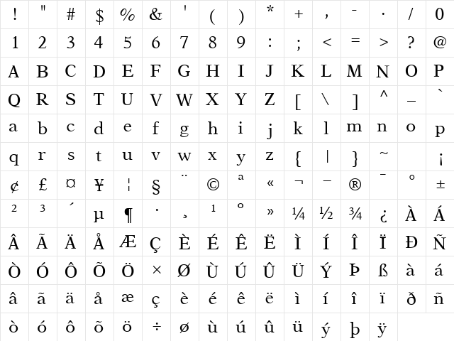 OrchidSSK Regular  glyph index