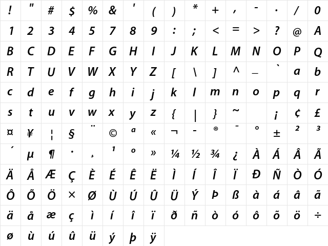 Myriad Pro Semibold Italic  glyph index