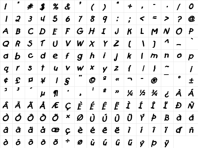 Catchup BoldItalic  glyph index