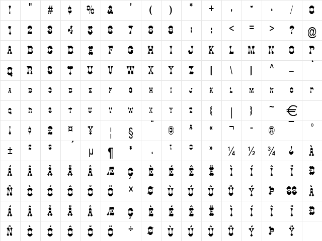 CowboyThin Normal  glyph index