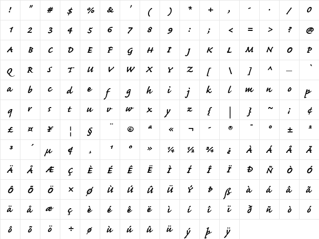 CaflischScript Regular Bold Italic  glyph index