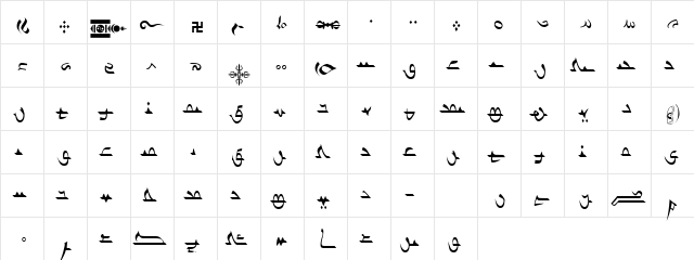 Ulanbatar Regular  glyph index