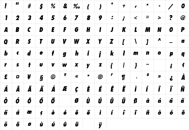 KudosCondSSK Bold Italic  glyph index