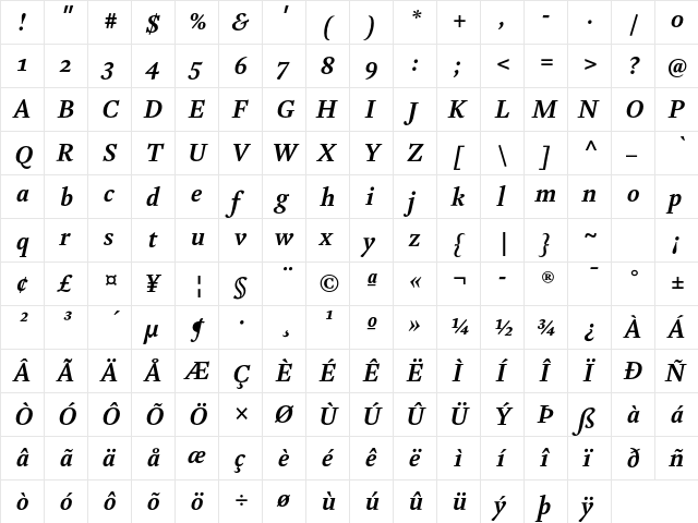 Kingfisher Bold Italic  glyph index