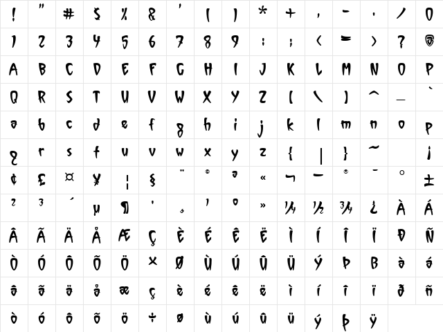 Vinyl ITC TT Regular  glyph index