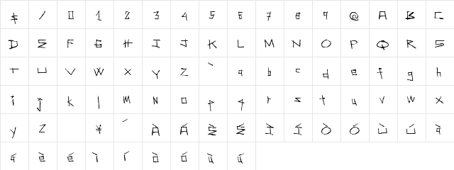 SecondAvenue Regular  glyph index