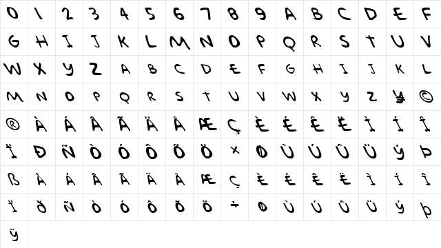 FZ JAZZY 57 LEFTY Normal  glyph index