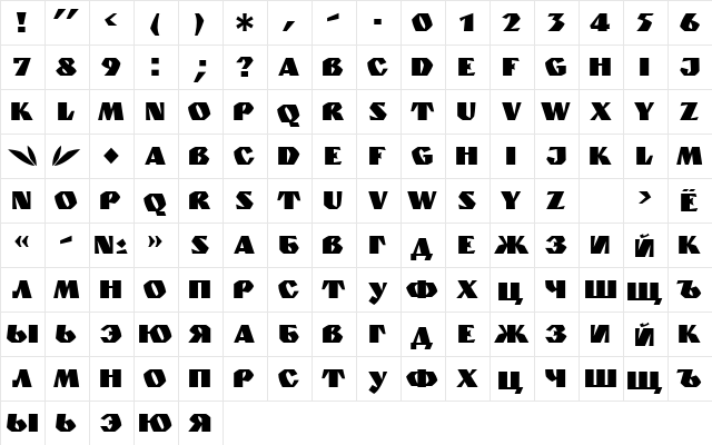 Granite Normal  glyph index