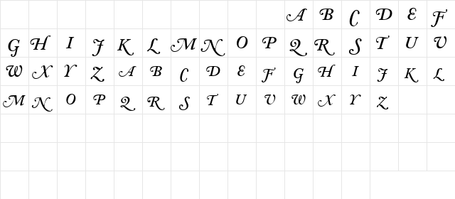 CaslonSwashSCapsSSK SemiBoldItalic  glyph index