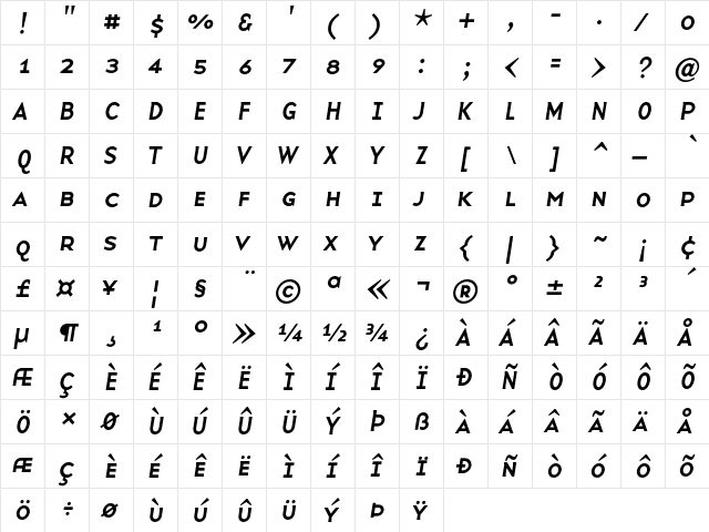 Base9SC SCI  glyph index