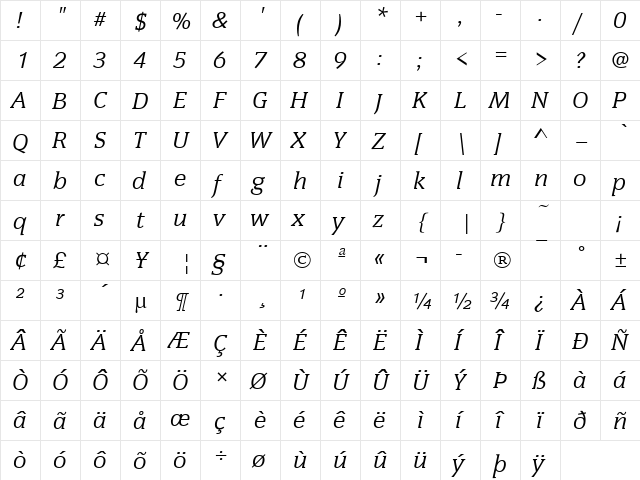 CongressT Italic  glyph index