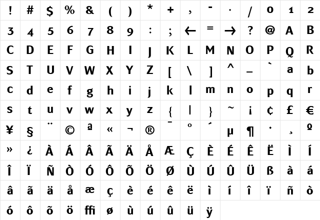 MondialPlus Bold  glyph index