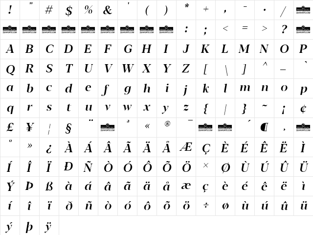 Blacker Display Medium Italic  glyph index