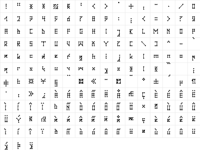 Gotika Apvalus Regular  glyph index