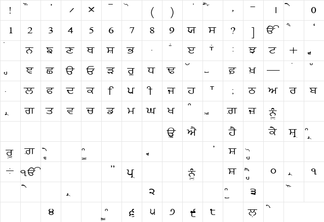 GurmukhiLys 020 Wide Normal  glyph index