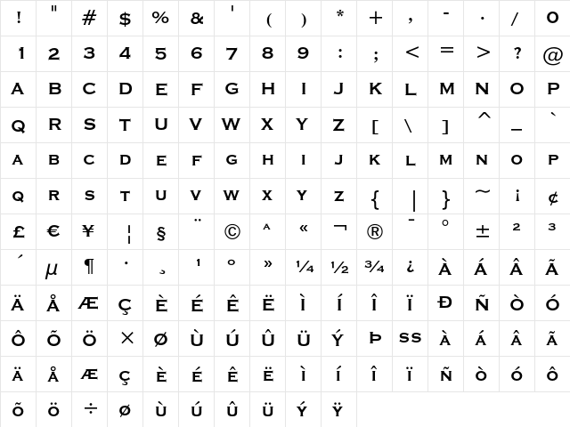 Copperplate Gothic Bold  glyph index