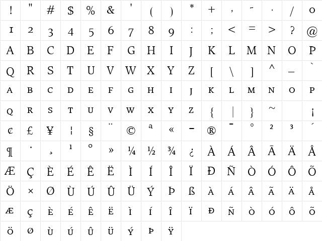 Esperanto SmallCaps Regular  glyph index