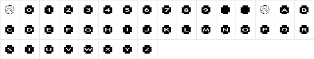 AlphaShapes crosses Normal  glyph index