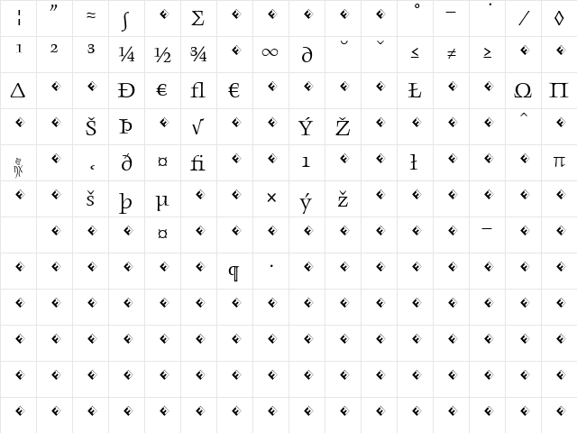 Angkoon-RegularExpert Regular  glyph index