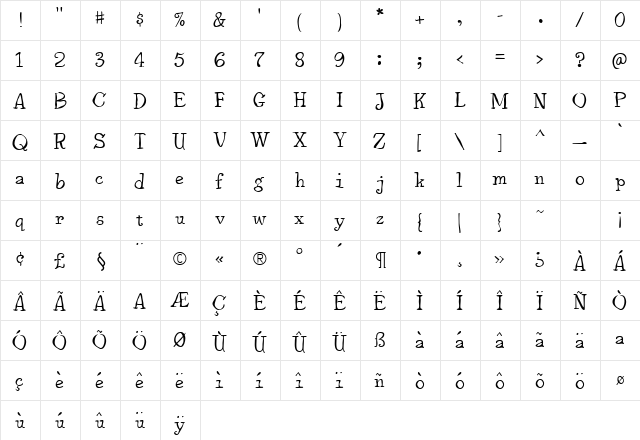 Grundee Regular  glyph index