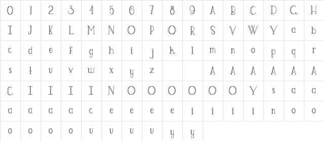 Klasse Regular  glyph index