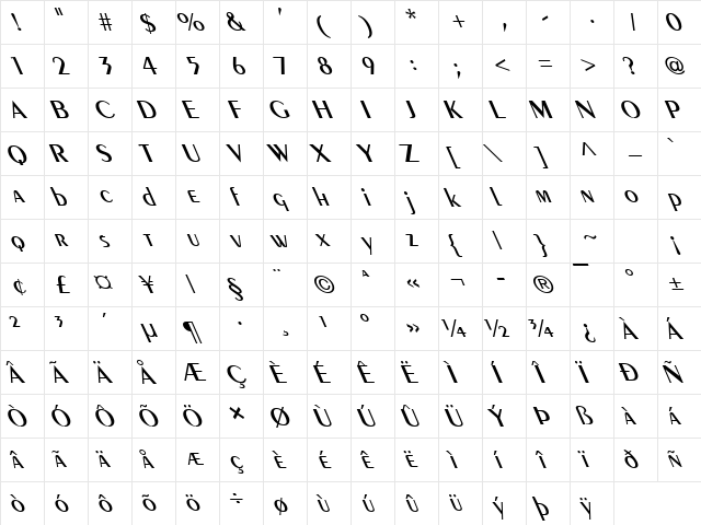 Pare Reverse Italic  glyph index