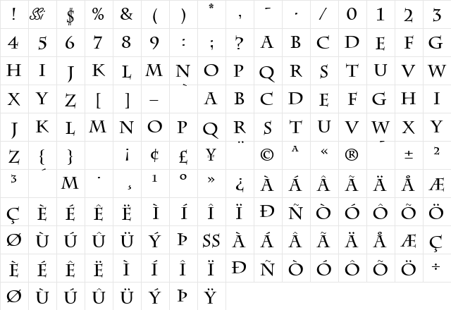 SenatusCapsSSK Bold  glyph index