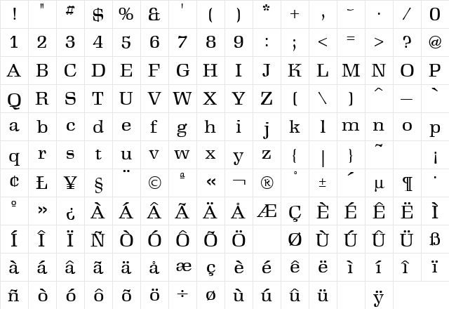 Antikva Margaret Regular  glyph index