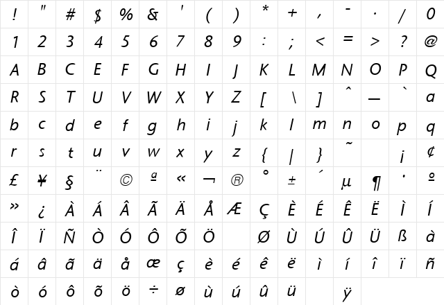 Stone Sans Italic  glyph index