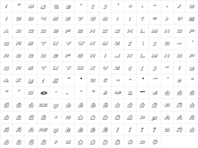 Future Forces 3D Italic Italic  glyph index