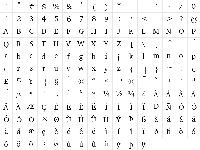 LeedsBit EuroWest Normal  glyph index
