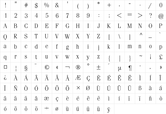 Fenice BQ Regular  glyph index