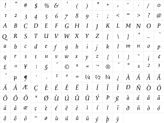 Apolline Italic  glyph index